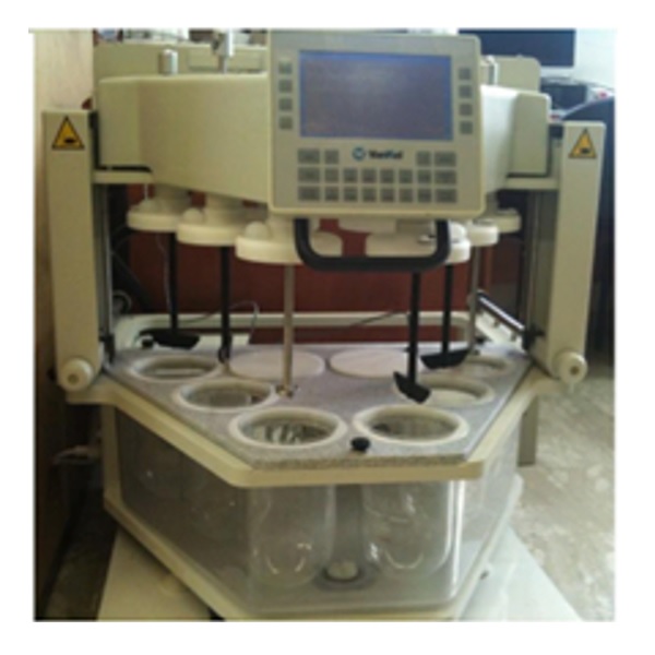 Dissolution Tester